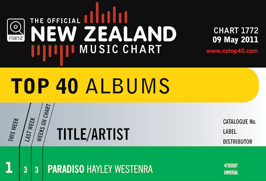 NZ Album Chart 9 May 2011 - Hayley Westenra - Paradiso - no. 1